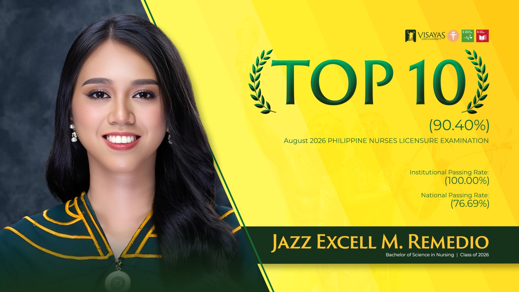 Beyond_Doubt_ProudViscan_Jazz_Excell_Remedio_places_10th_in_August_2026_nursing_board