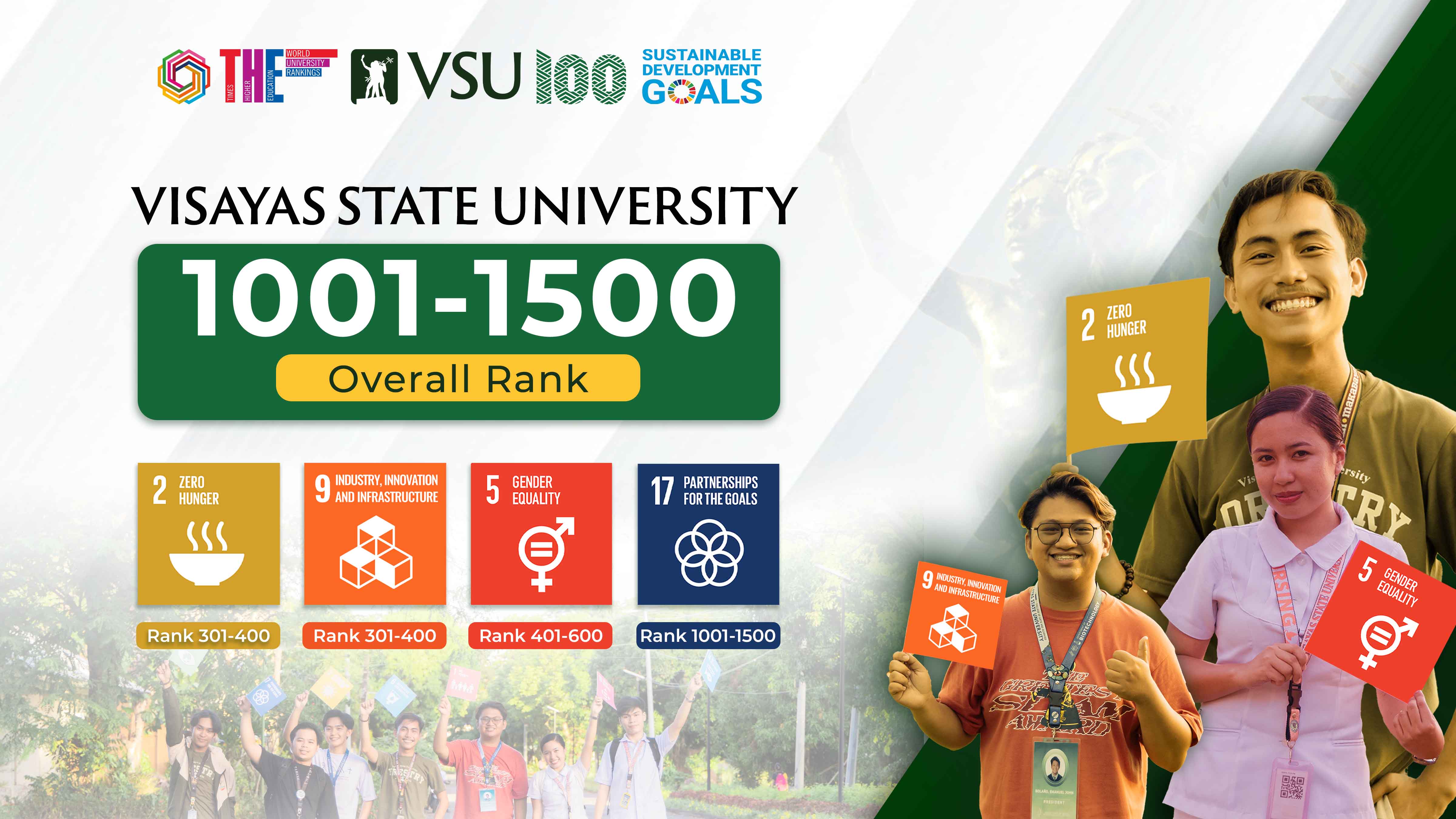VSU THE 2024 Rankings 